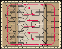 How the Bella Dryer/Cooler works - figure 1